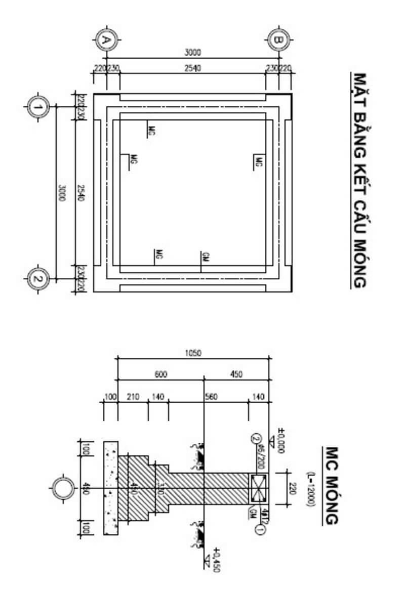 Cách tính khối lượng bê tông móng băng