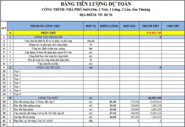 cách tính khái toán xây dựng