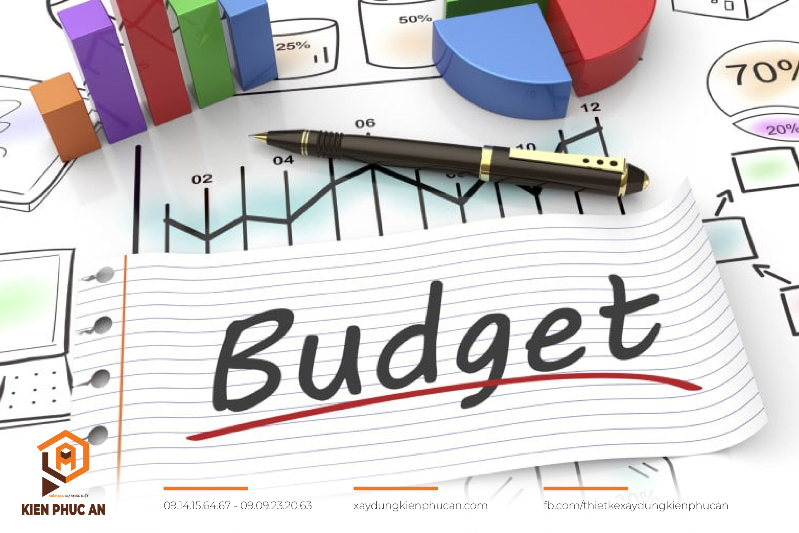 Ngân sách thiết kế và xây dựng